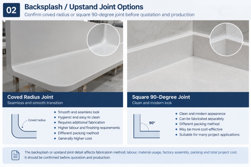 Importing Prefabricated  Surface Worktops from China